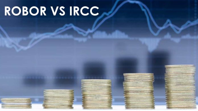 Comparatie ROBOR si IRCC 2026 Grafic comparativ evolutie dobanzi robor si ircc la banci